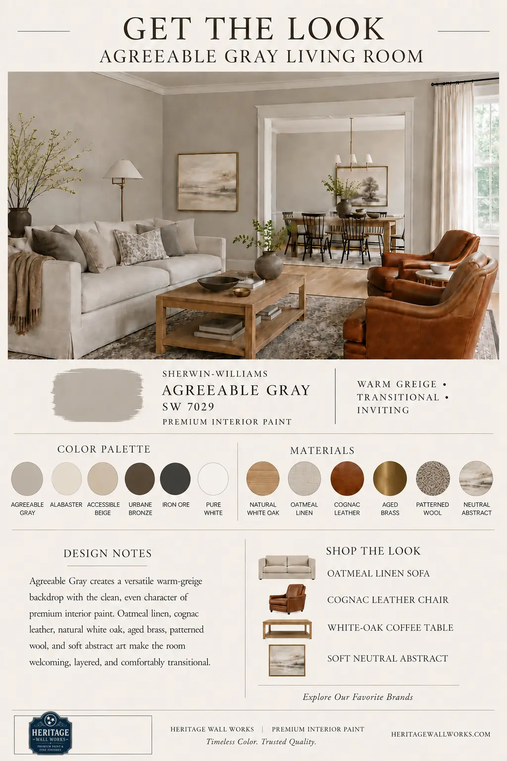Get the Look board for Agreeable Gray Living Room