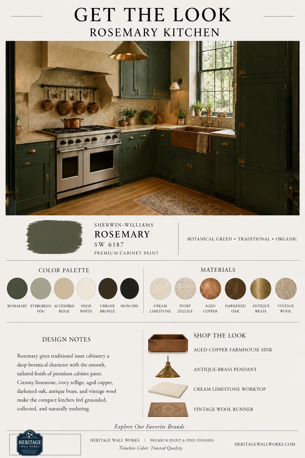 Get the Look board for Rosemary Kitchen