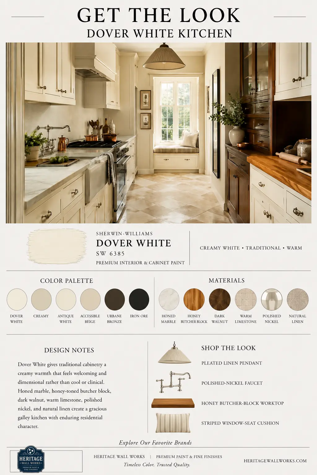 Get the Look board for Dover White Kitchen