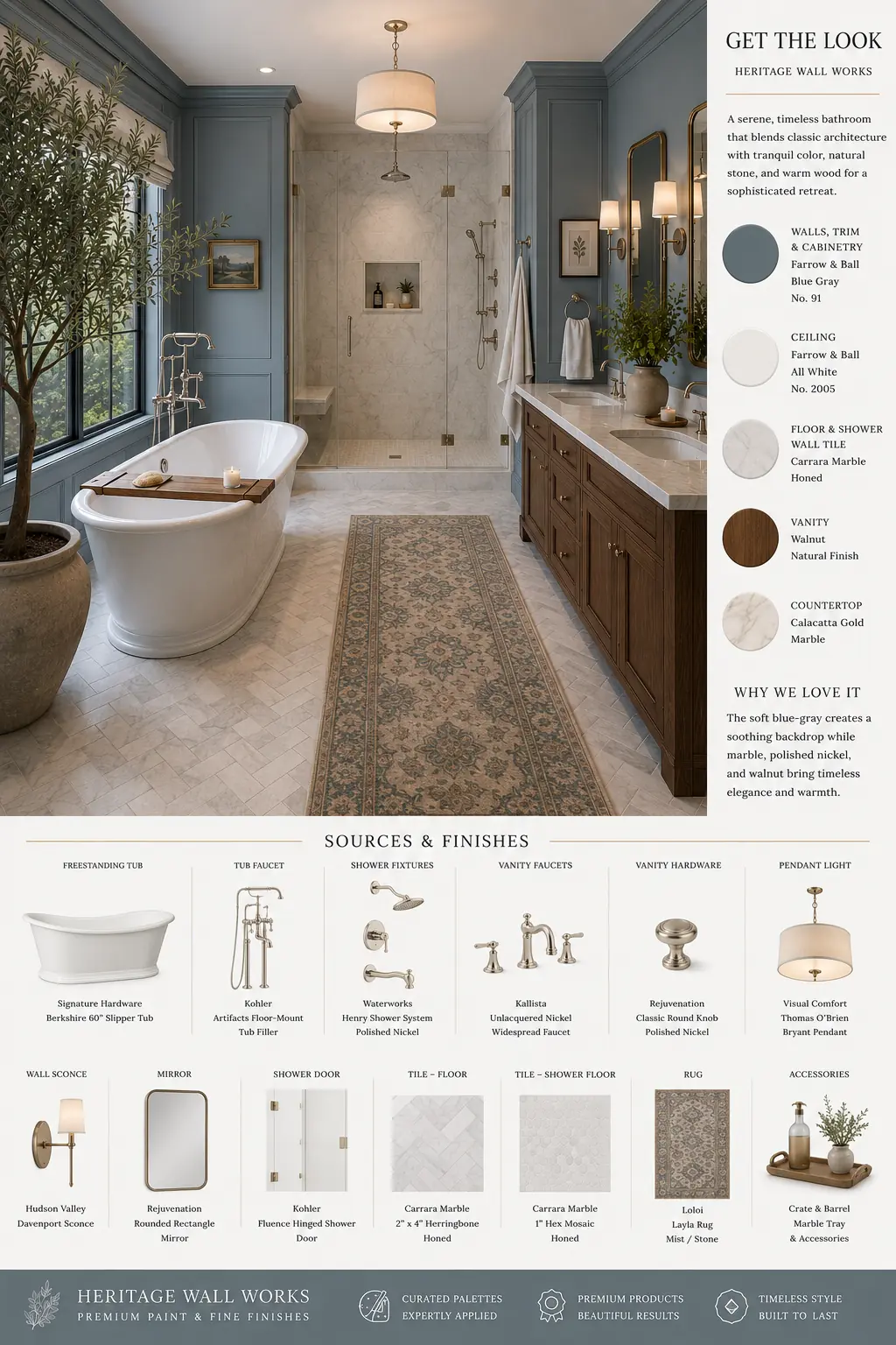 Get the Look board for Blue Gray Primary Bathroom