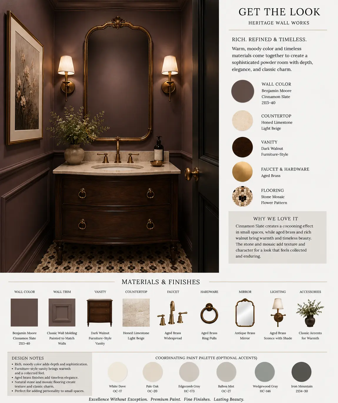 Get the Look board for Cinnamon Slate Powder Room