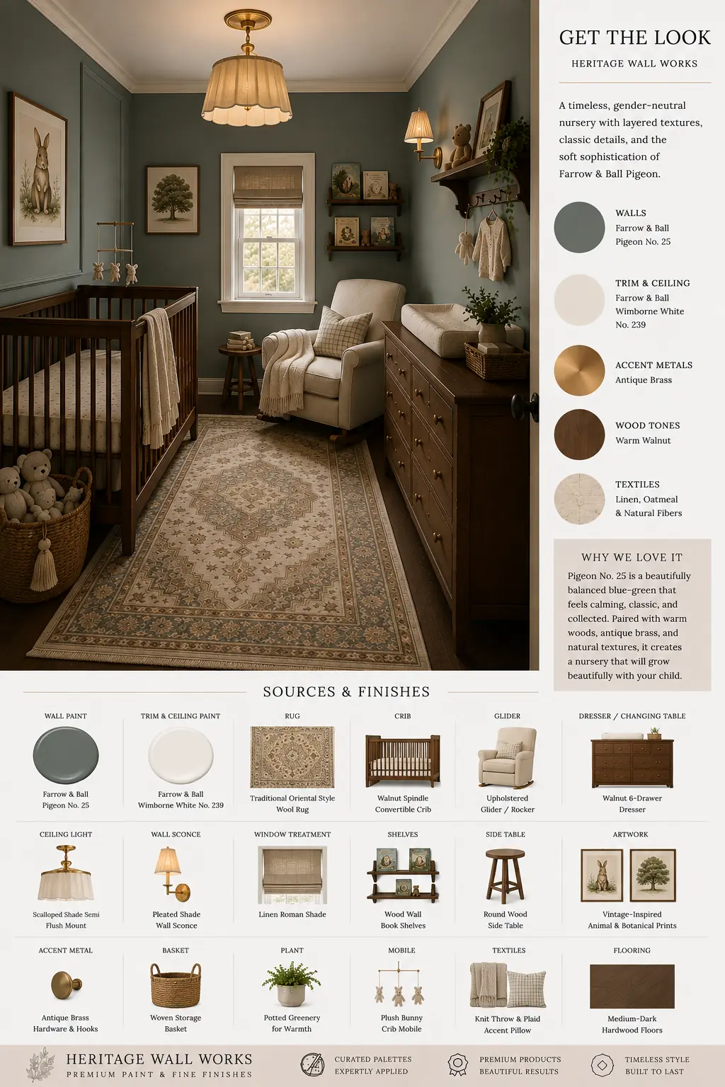 Get the Look board for Pigeon Nursery